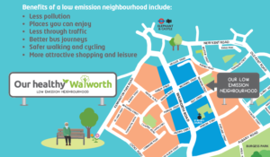 Our Healthy Walworth Low Emission Neighbourhood 